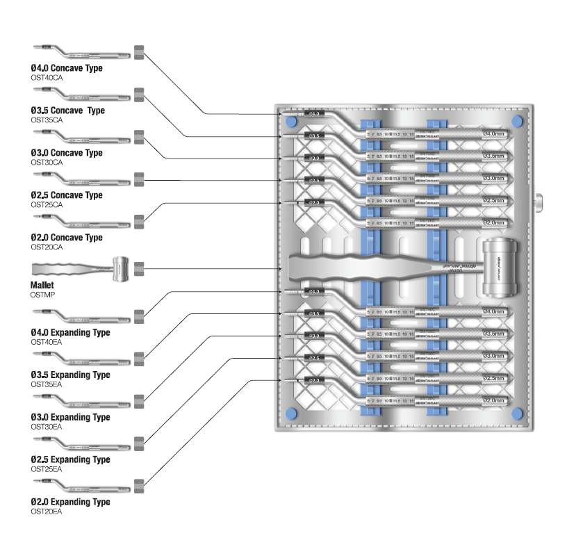 osteo-kit-maxfac-dental-as-osstem